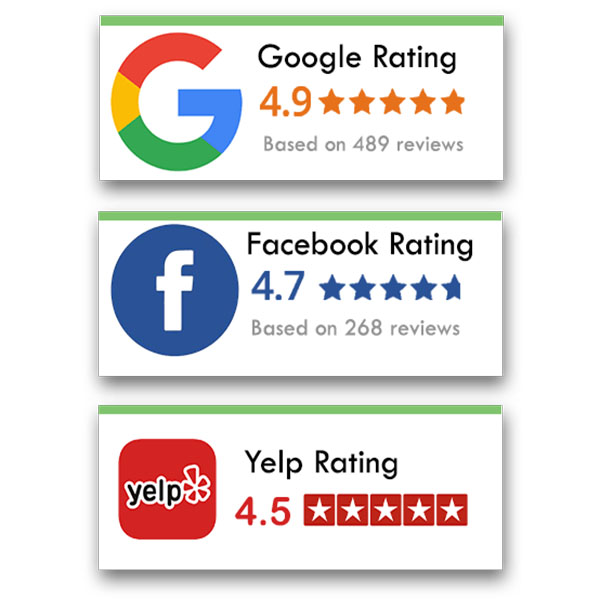 ratings